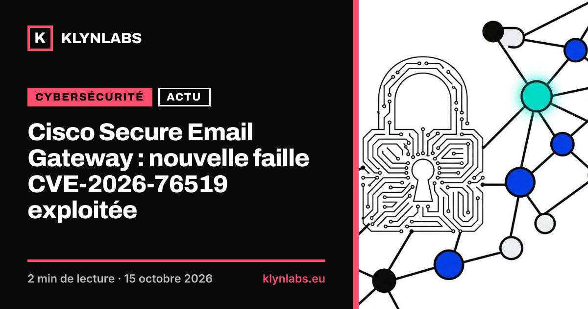 Aperçu de la carte de partage : Cisco Secure Email Gateway : nouvelle faille CVE-2026-76519 exploitée