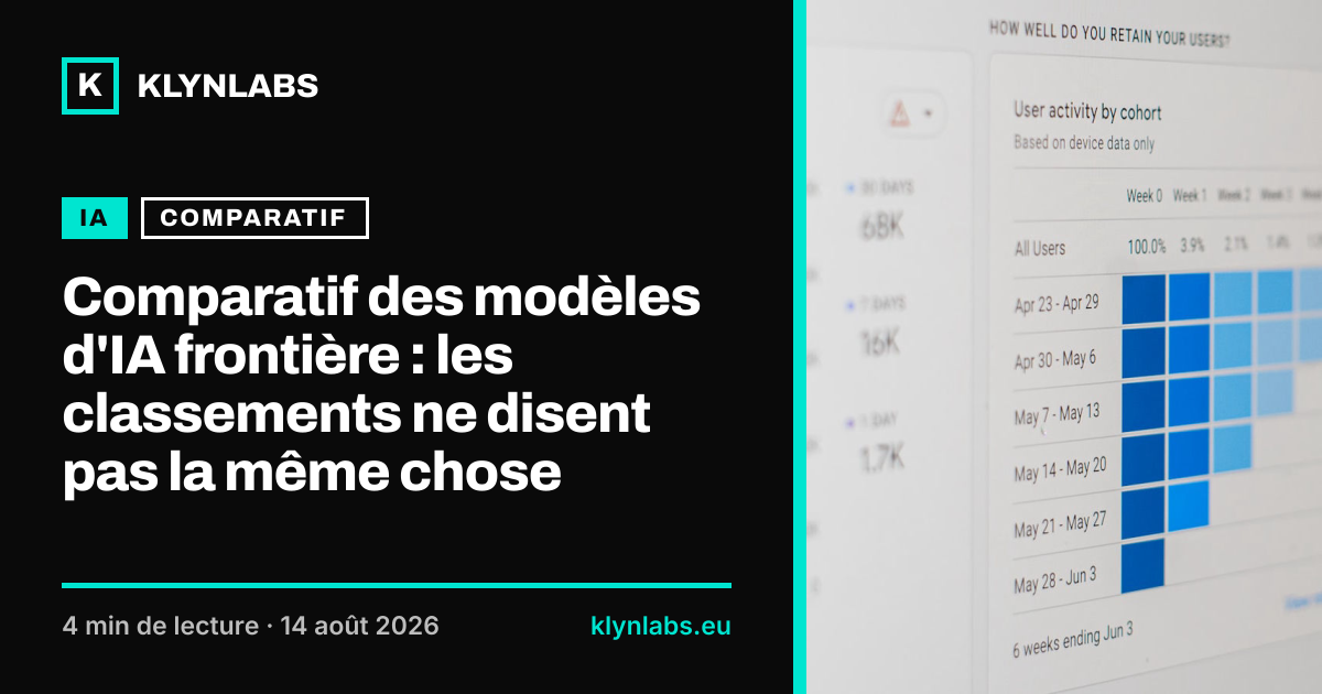 Aperçu de la carte de partage : Comparatif des modèles d'IA frontière : les classements ne disent pas la même chose