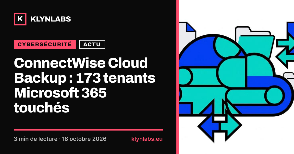 Aperçu de la carte de partage : ConnectWise Cloud Backup : 173 tenants Microsoft 365 touchés