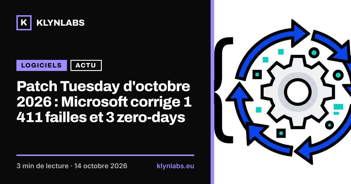 Aperçu de la carte de partage : Patch Tuesday d'octobre 2026 : Microsoft corrige 1 411 failles et 3 zero-days
