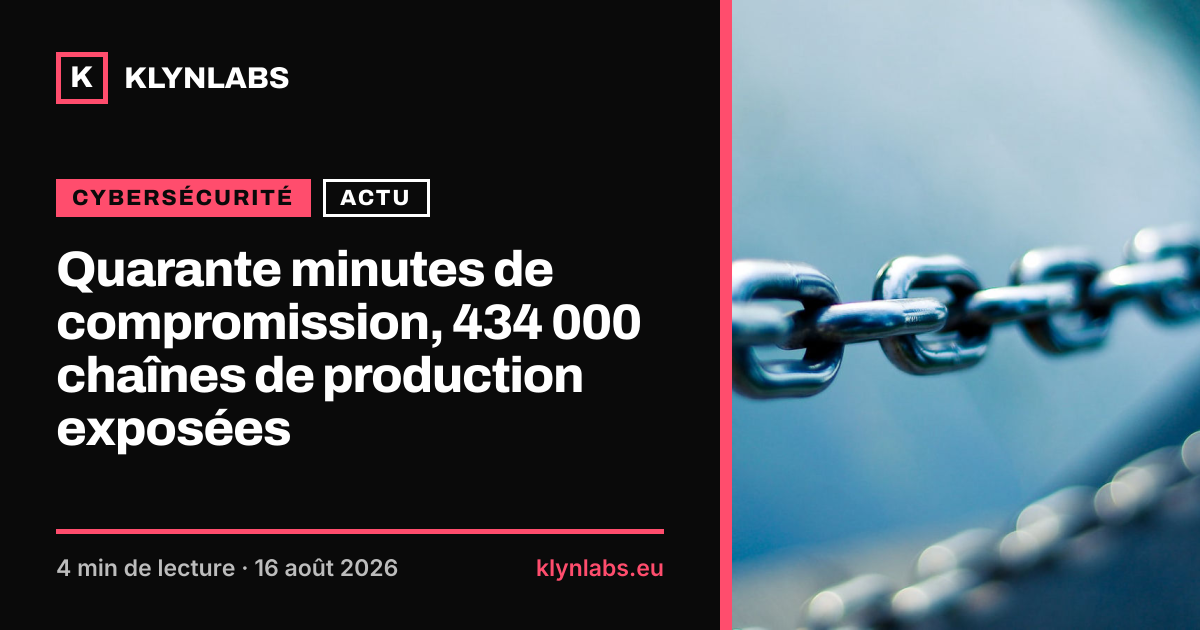 Aperçu de la carte de partage : Quarante minutes de compromission, 434 000 chaînes de production exposées
